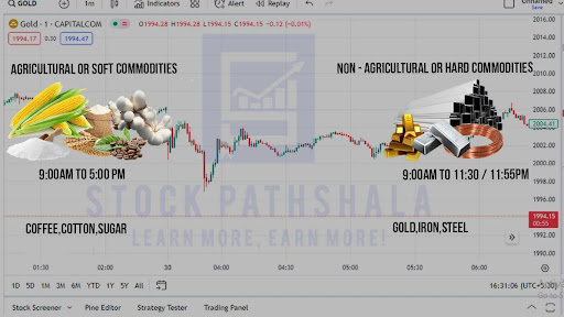 Three Quick Ways To Learn pocket option otc