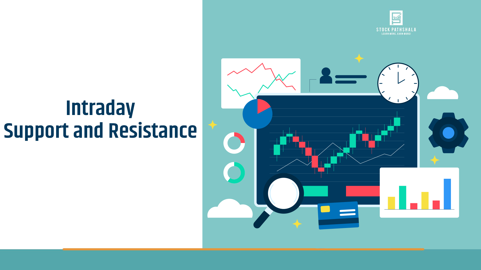 Intraday Support and Resistance