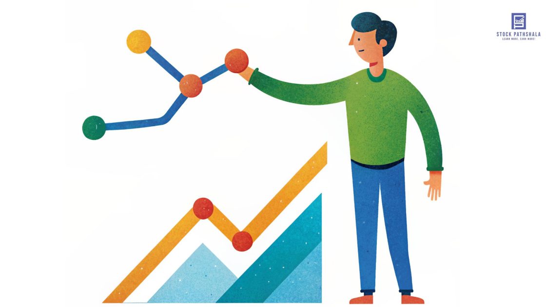 મૂવિંગ એવરેજ ઈન્ડીકેટર