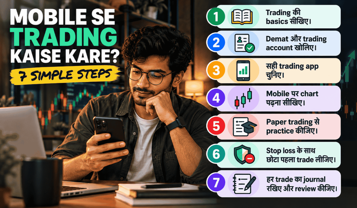 मोबाइल से ट्रेडिंग कैसे करें? (7 आसान स्टेप्स में सीखें)