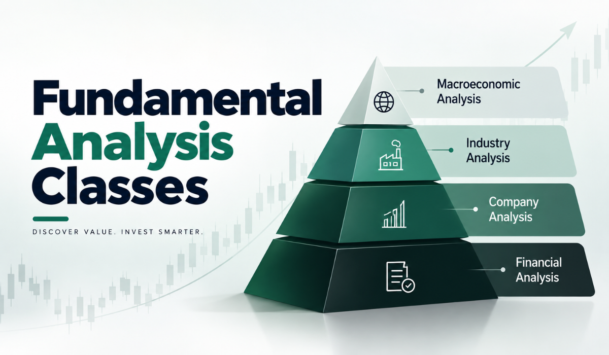 fundamental analysis classes