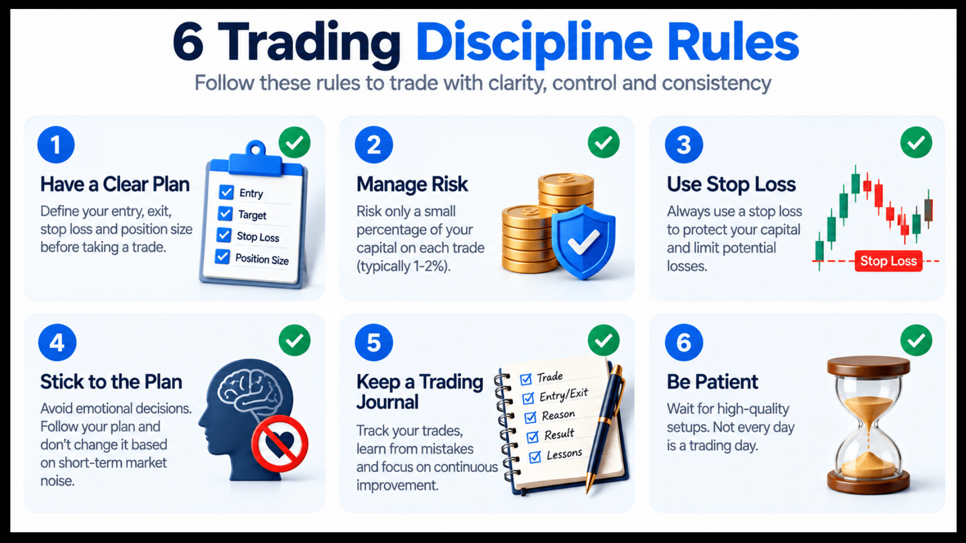 Infographic outlining 6 trading discipline rules including a clear plan, risk management, stop loss, sticking to the plan, keeping a trading journal, and patience.