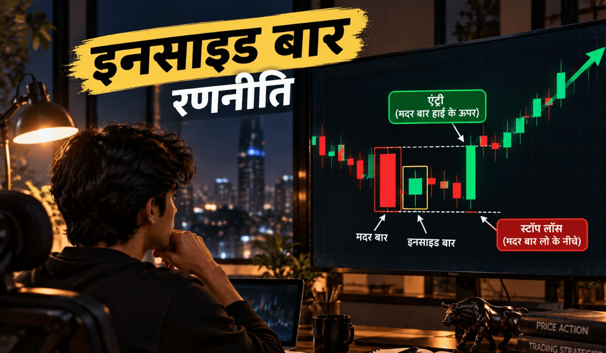 inside bar strategy in hindi