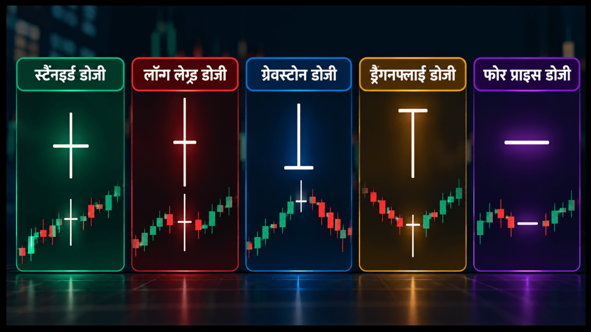 विभिन्न डोजी कैंडलस्टिक पैटर्न और उनके चार्ट उदाहरण दिखाने वाला बैनर